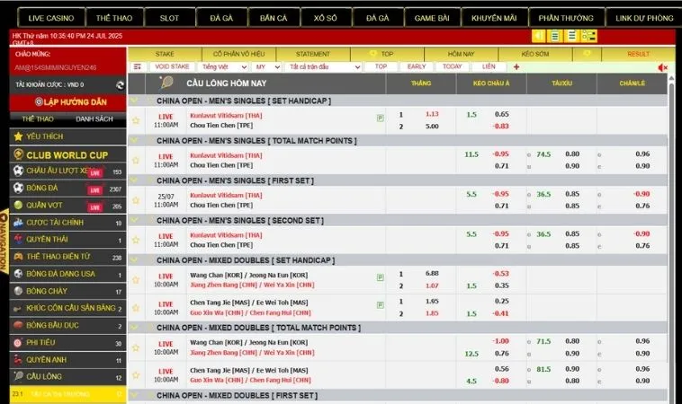 Bảng kèo cầu lông tại K9WIN