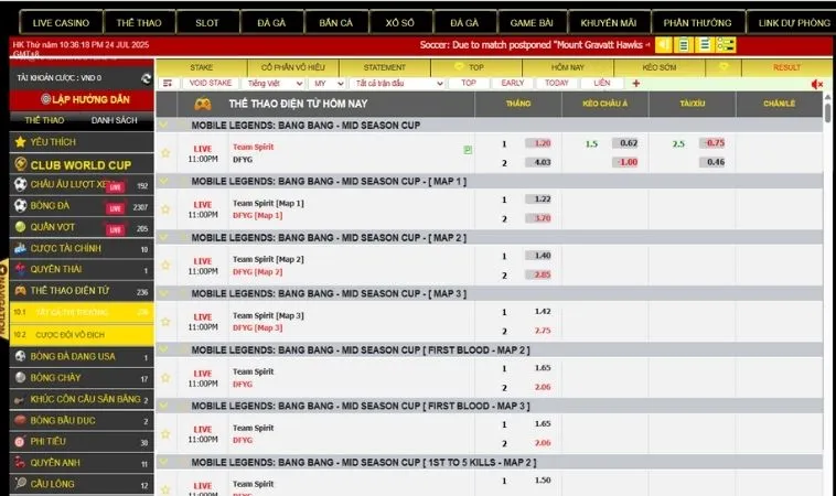 Bảng kèo cược thể thao điện tử tại K9WIN