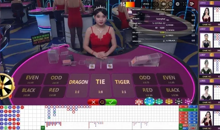 Các cửa cược trong game Dragon Tiger tại K9WIN